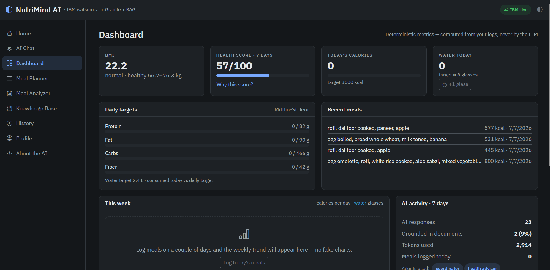 NutriMind AI — Retrieval-Grounded Nutrition Assistant — project screenshot